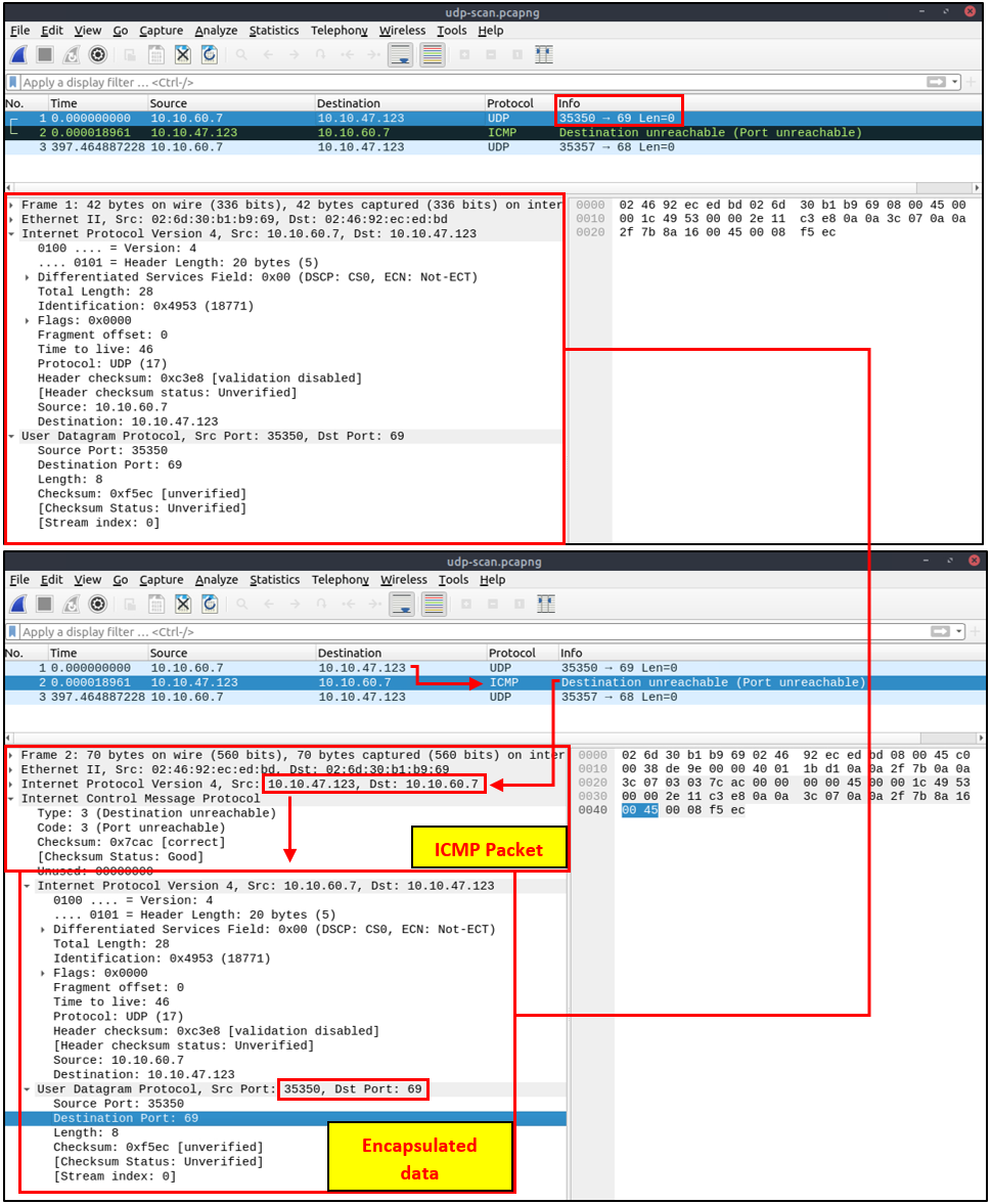 Wireshark Traffic Analysis | Cybersecurity Blog