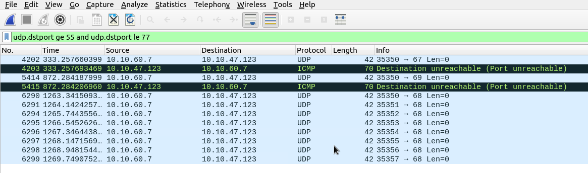 Wireshark Traffic Analysis | Cybersecurity Blog